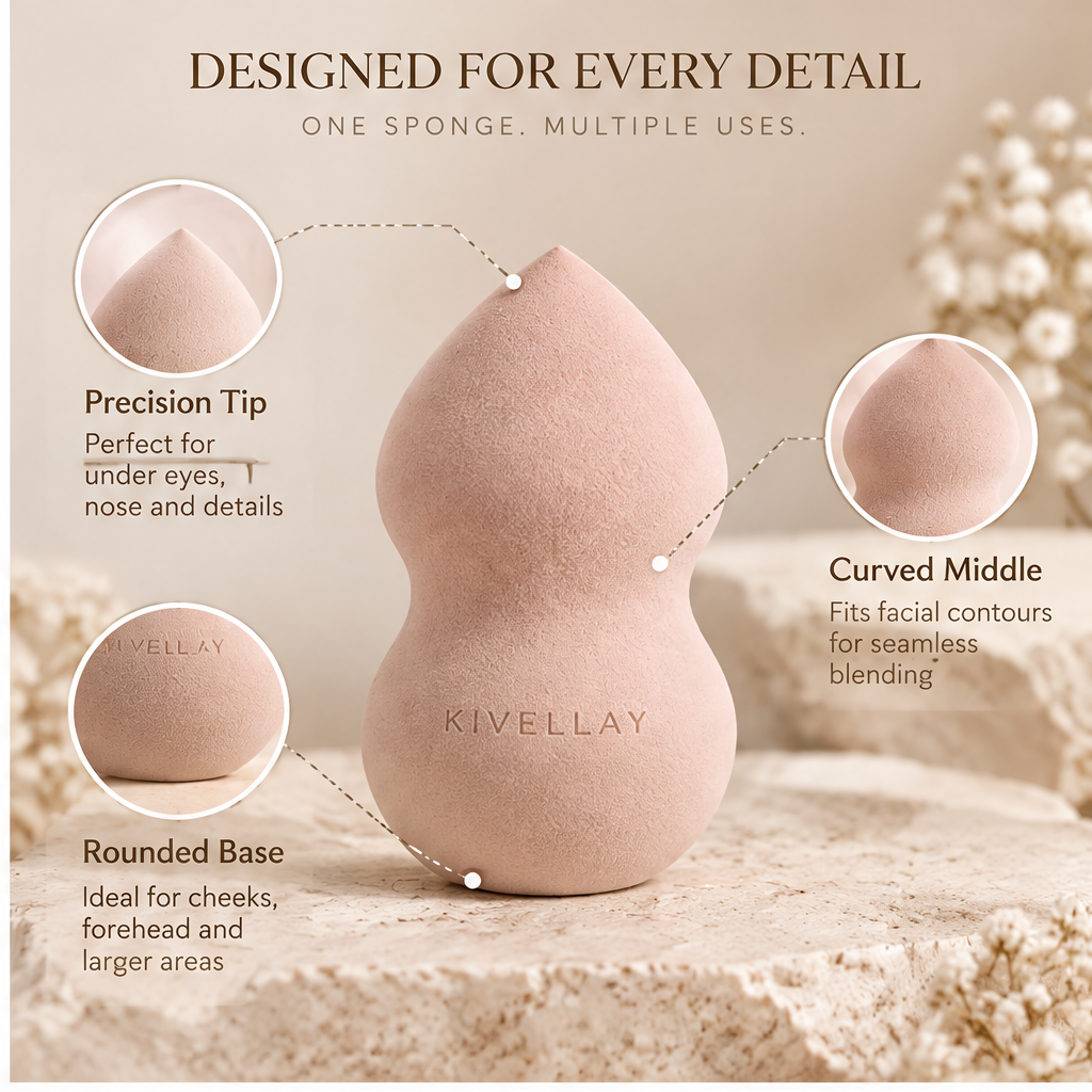 KIVELLAY 3-Piece Curved Makeup Sponge Set with Storage Case