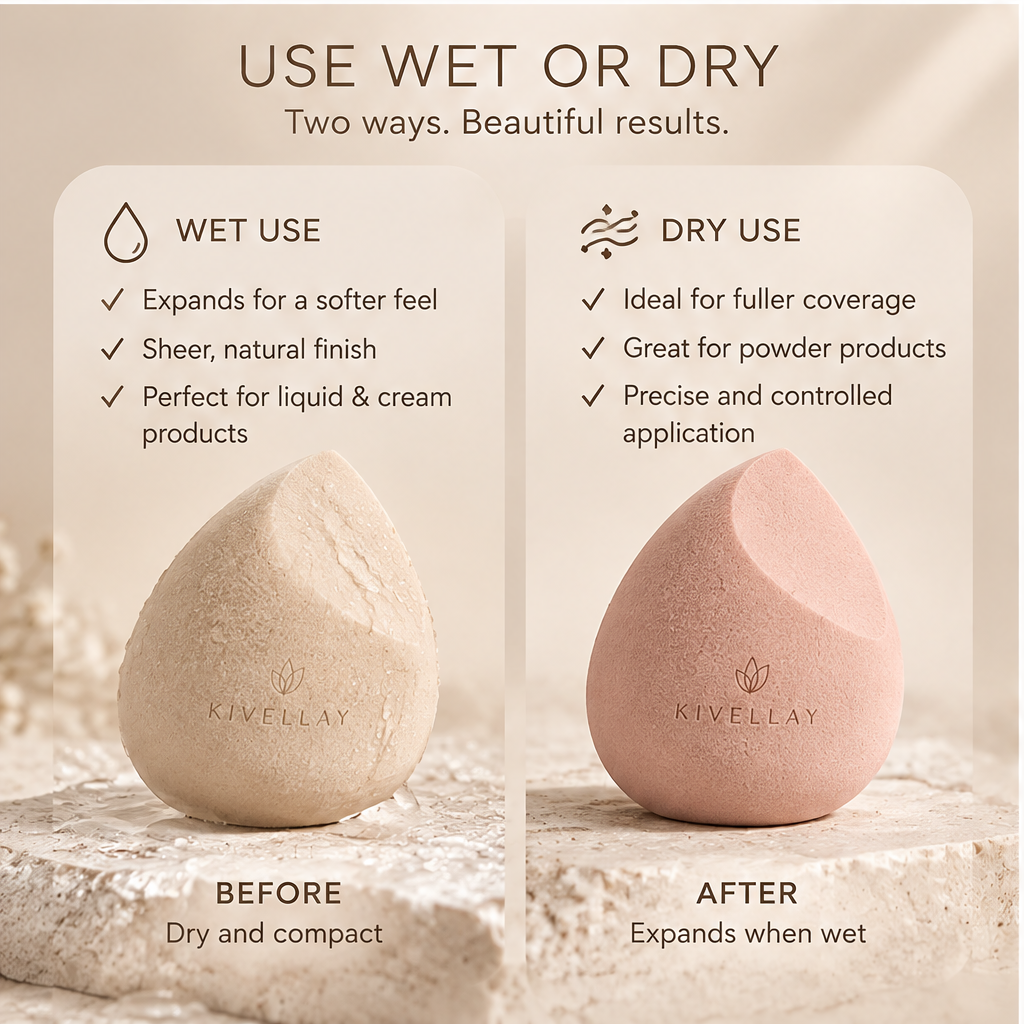 KIVELLAY Precision Makeup Sponge
